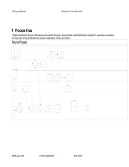 <Company Name>
Business Process Document
4 Process Flow
< Diagram depicting the lifecycle of the business process and all the