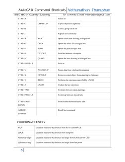 AutoCAD Command Shortcuts Guide | PDF | Perpendicular | Auto Cad