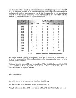 Understanding Alphanumeric Codes | PDF | Ebcdic | Ascii