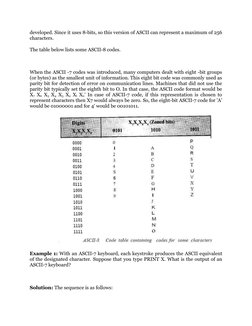 Understanding Alphanumeric Codes | PDF | Ebcdic | Ascii