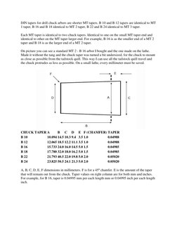 Taper Stool Caliber Chart.pdf Morse Taper Dimensions and Sizes Chart | PDF | Drill | Dimension