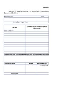 INDIVIDUAL PERFORMANCE COMMITMENT
Reviewed by:
Date
Immediate Supervisor
Output
Core Function:
Comments and Recommendations f