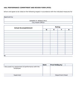 DIVIDUAL PERFORMANCE COMMITMENT AND REVIEW FORM (IPCR)
Approved by:
GENARO N. MANALO,M.D.
City Health Officer
Actual Accompli