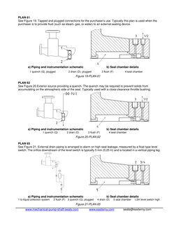 Standard Mechanical Seal Flush Plans | PDF | Pump | Valve