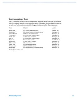 Acknowledgements
xxi
Communications Team
The Communications Team developed the plan for promoting the creation of
this docume