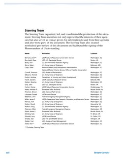 xxii
Stream Corridor
Steering Team
The Steering Team organized, led, and coordinated the production of this docu-
ment. Steer