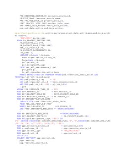 SQL Query for Oracle Project Manager Info | PDF | Computing | Sql