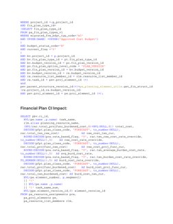 SQL Query for Oracle Project Manager Info | PDF | Computing | Sql