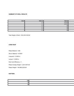 SUMMARY OF SHELL RESULTS 
Shell # 
Width (in) 
Material 
1
121.5
A36-MOD
2
121.5
A36-MOD
3
121.5
A36
4
121.5
A36
5
121.5
A36