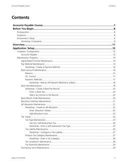Contents
Accounts Payable Course.............................................................................................