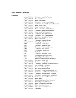 FI/CO Frequently Used Reports 
Controlling 
  
  
  
S_ALR_87013611 
Cost Centers: Actual/Plan/Variance 
  
S_ALR_87013612
