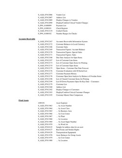 S_ALR_87012086 
Vendor List 
  
S_ALR_87012087 
Address List 
  
S_ALR_87012089 
Display Changes to Vendors 
  
S_ALR_8701