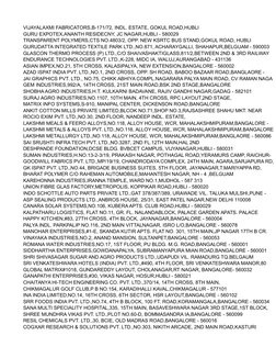 VIJAYALAXMI FABRICATORS,B-171/72, INDL. ESTATE, GOKUL ROAD,HUBLI
GURU EXPOTEX,ANANTH RESIDECNY, JC NAGAR,HUBLI - 580029
TRANS