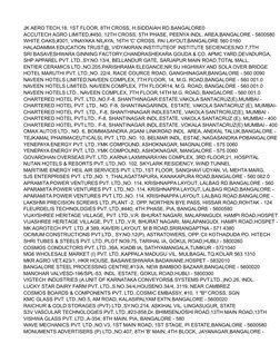 JK AERO TECH,18, 1ST FLOOR, 8TH CROSS, H.SIDDAIAH RD.BANGALORE0
ACCUTECH AGRO LIMITED,#450, 12TH CROSS, 5TH PHASE, PEENYA IND