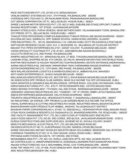 VENLAK ENERGY SYSTEMS,NO.510/1, 4TH PHASE, PIA,BANGALORE - 560058
OVERSEAS INFO TECH,NO.72, DR.RAJKUMAR ROAD, PRAKASHNAGAR,BA