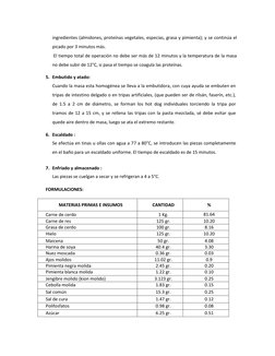 ingredientes (almidones, proteínas vegetales, especias, grasa y pimienta); y se continúa el 
picado por 3 minutos más. 
 El t