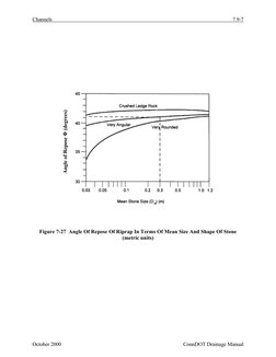 Rock Riprap Design Guidelines | PDF | Erosion | Stress (Mechanics)
