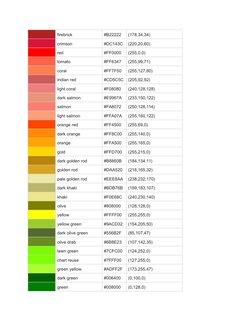 firebrick
#B22222
(178,34,34)
 
crimson
#DC143C
(220,20,60)
 
red
#FF0000
(255,0,0)
 
tomato
#FF6347
(255,99,71)
 
coral
#F