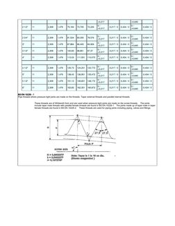 +0,217 
+0,640 
2 1/2" 
11 
2,309 
1,479 
75,184 
73,705 
72,226 
0 / 
+0,217 
-0,217 / 0 -0,434 / 0 0 / 
+0,640 
-0,434 / 0