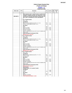 RBR-SBST
Index-code
Description
Unit
Quantity
Rate 
Rs.
Amount 
Rs.
2
3
4
5
6
RBR-SBST-1
1
Brick masonry work in cement morta