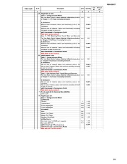 RBR-SBST
Index-code
Description
Unit
Quantity
Rate 
Rs.
Amount 
Rs.
2
3
4
5
6
S. No
1
(ii) Height 5m to 10m
Case I : Using co