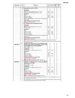 RBR-SBST
Index-code
Description
Unit
Quantity
Rate 
Rs.
Amount 
Rs.
2
3
4
5
6
S. No
1
IV
In cement lime mortar (1:0.5:4.5) 
U