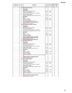 RBR-SBST
Index-code
Description
Unit
Quantity
Rate 
Rs.
Amount 
Rs.
2
3
4
5
6
S. No
1
(iii) In cement mortar (1:5)
Unit = cum
