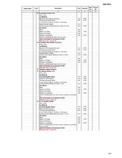 RBR-SBST
Index-code
Description
Unit
Quantity
Rate 
Rs.
Amount 
Rs.
2
3
4
5
6
S. No
1
(iii) In cement mortar (1:5)
Unit = cum