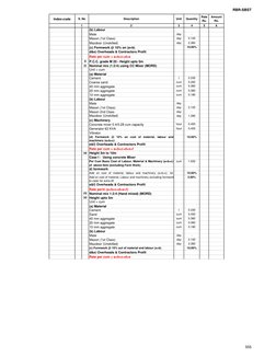 RBR-SBST
Index-code
Description
Unit
Quantity
Rate 
Rs.
Amount 
Rs.
2
3
4
5
6
S. No
1
(b) Labour 
Mate
day
-
Mason (1st Class
