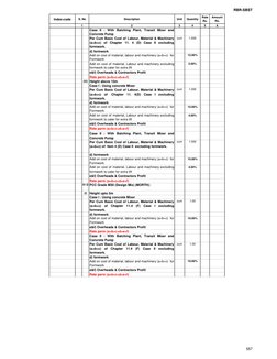 RBR-SBST
Index-code
Description
Unit
Quantity
Rate 
Rs.
Amount 
Rs.
2
3
4
5
6
S. No
1
Case II : With Batching Plant, Transit