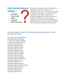 The approach is focused on certain critical behaviors of 
employee that makes all the difference in the 
performance. Supervi