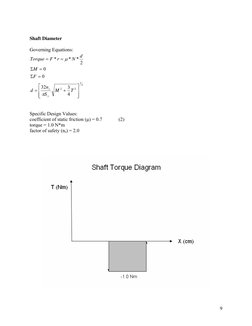 Shaft Diameter 
 
Governing Equations: 
3
1
2
2
4
3
32
0
0
2
*
*
*
⎥
⎥
⎦
⎤
⎢
⎢
⎣
⎡
+
=
=
Σ
=
Σ
=
=
T
M
S
n
d
F
M
d
N
r
F
To