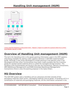 Handling Unit management (HUM)
I have used the Diagrams in Document Intro’.  Reason..I hope it is useful for a person when he