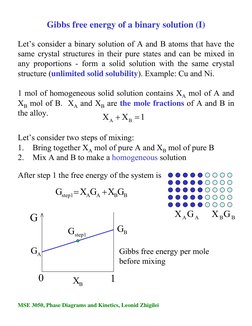 Understanding Binary Solutions in Chemistry | PDF | Solubility | Phase ...