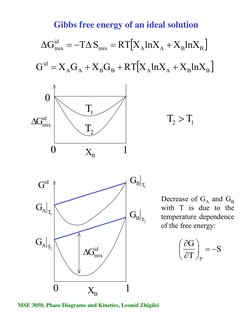 Understanding Binary Solutions in Chemistry | PDF | Solubility | Phase ...