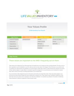 Freelife Values Inventory Life Values Inventory Insights | PDF | Social Group | Emotions