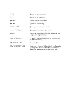 PDMS Command Reference Guide | PDF | Autodesk | Computer Aided Design