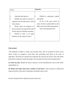 Merits
Demerits
 

Analytical and objective.

Reliable and valid as each job is
compared with all other jobs in terms
of ke