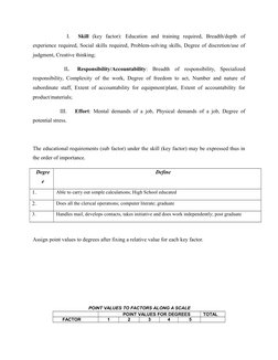 I.      Skill (key  factor):  Education  and  training  required,  Breadth/depth  of
experience requ