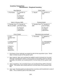 Inventory Transactions
Manufacturer - Perpetual Inventory
Raw Material
Direct Labor
1. Purchases
2. Transfer to 
WIP
1. Payro