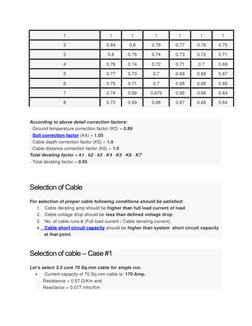 1
1
1
1
1
1
1
2
0.84
0.8
0.78
0.77
0.76
0.75
3
0.8
0.76
0.74
0.73
0.72
0.71
4
0.78
0.74
0.72
0.71
0.7
0.69
5
0.77
0.73
0.7
0.