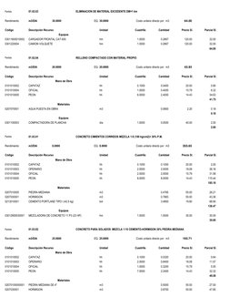 Partida
01.02.03
ELIMINACION DE MATERIAL EXCEDENTE DM=1 km
Rendimiento
m3/DIA
30.0000
EQ. 30.0000
Costo unitario directo por