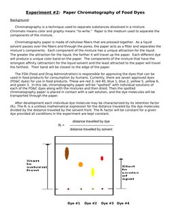 Experiment #2:  Paper Chromatography of Food Dyes 
Background:
     Chromatography is a technique used to separate substances