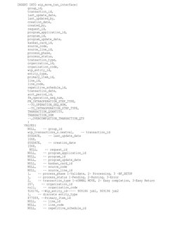 INSERT INTO wip_move_txn_interface(
      group_id,
      transaction_id,
      last_update_date,
      last_updated_by,