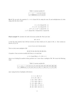 Understanding Modular Arithmetic | PDF | Mathematical Concepts | Number ...