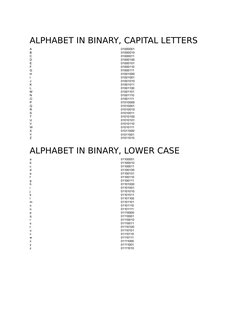 Binary Representation of Alphabet | PDF