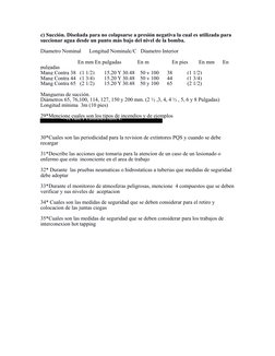 c) Succión. Diseñada para no colapsarse a presión negativa la cual es utilizada para
succionar agua desde un punto más bajo d