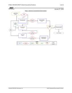 5 of 12
Copyright 2009 AACE International, Inc.
                                                         AACE International R