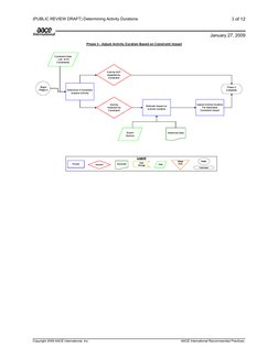 6 of 12
Copyright 2009 AACE International, Inc.
                                                         AACE International R