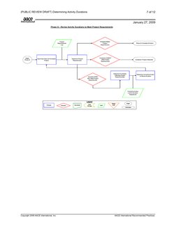 7 of 12
Copyright 2009 AACE International, Inc.
                                                         AACE International R